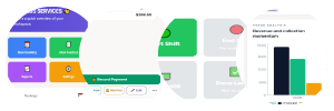 Junk-Deck-North-America-Junk-Removal-software-SaaS-OS-operating-system